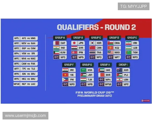 美加墨世界杯世预赛赛程安排指南，提供详细的比赛时间、地点和直播渠道