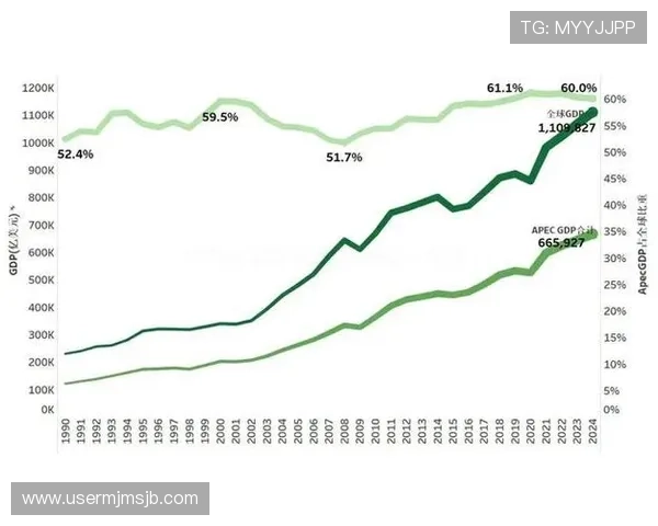 美加墨世界杯名额分配对北美洲足球整体水平提升的影响深度分析